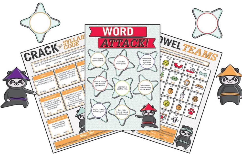 Word Attack Bulletin Board Set (14pcs)