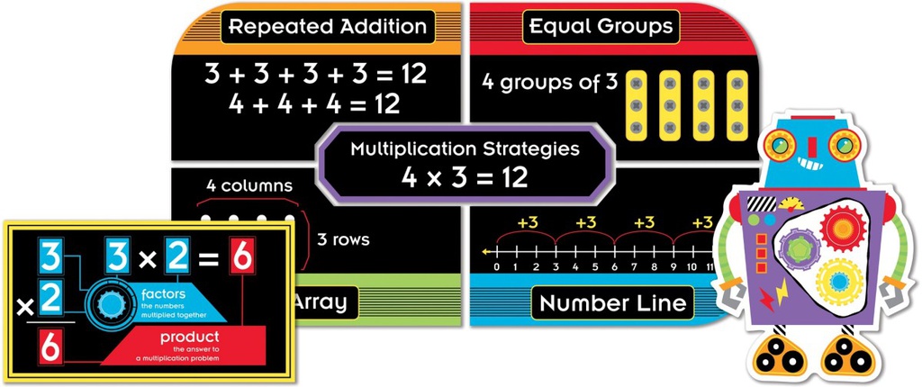 NUTS AND BOLTS OF MATH MINI BB SET (16 pcs)