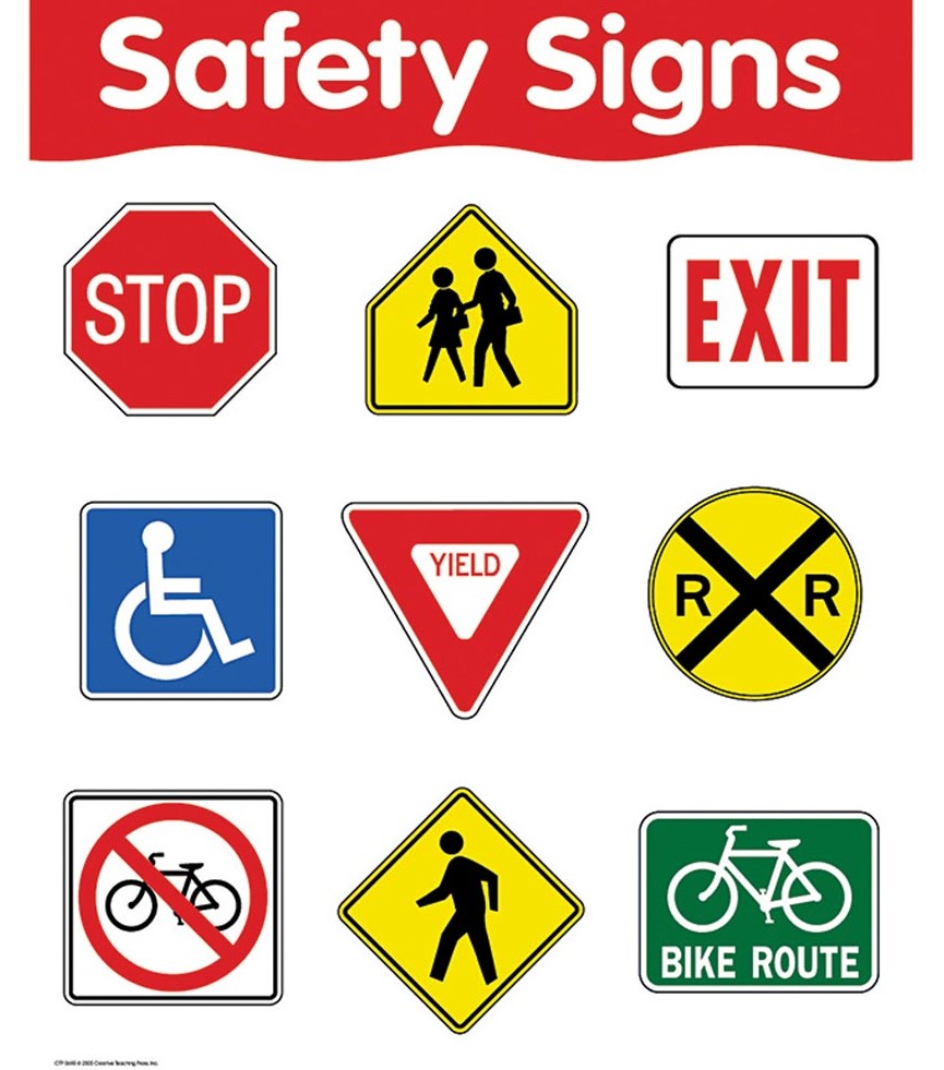 Safety Signs Basic Skills Chart (55cmx43cm)(22''x17'')