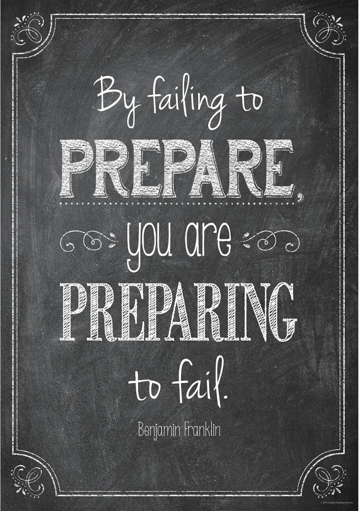 By failing to prepare… Inspire U Poster (48cm x 33.5cm)