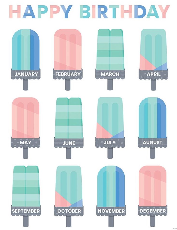 Calm &amp; Cool Happy Birthday Chart (22''x17'')(55cmx43cm)