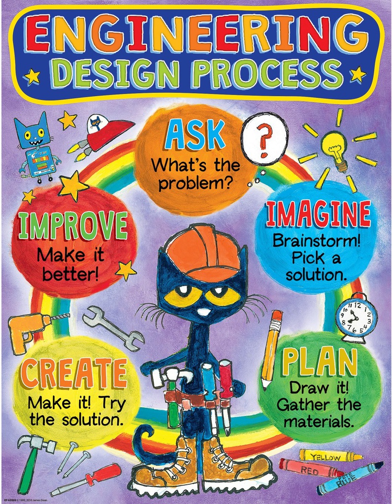 Pete the Cat Engineering Design Process Chart 17''x22''(43cmx55cm)