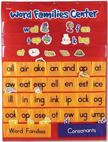 Word Families &amp; Rhyming Center Pocket Chart 28''x37.5''(71.1cmx95.2cm)