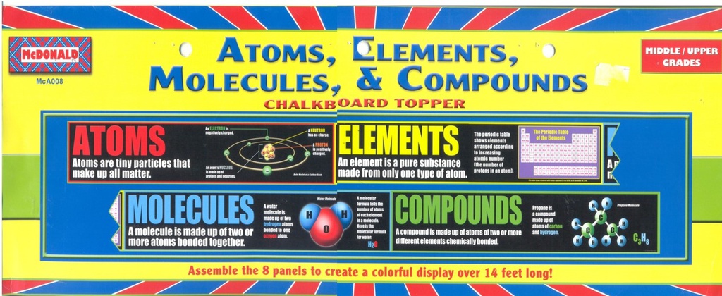 Atoms, Elements, Molecules, &amp; Compounds Chalkboard Toppers (8 panels) over (14ft (4.2m) Middle/Upper Grades