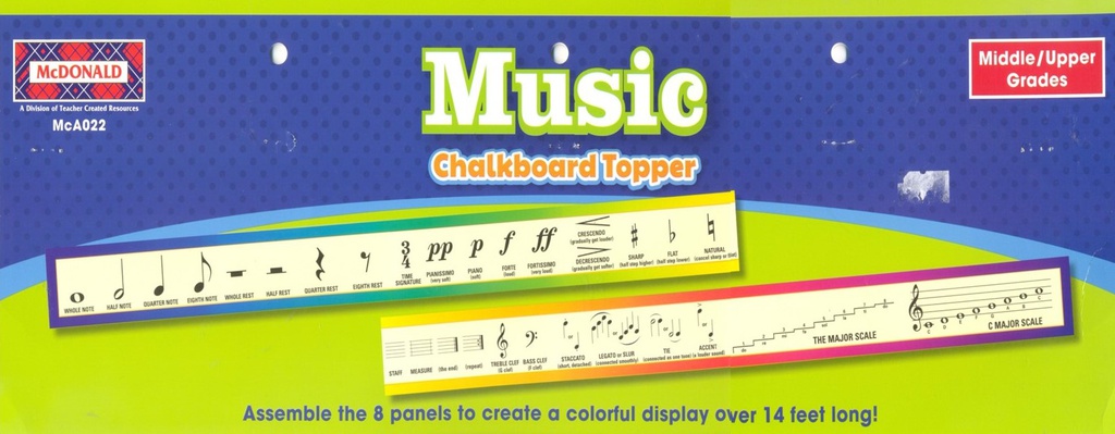 Music Chalkboard Topper 8 panels (14'=4.2m) Middle / Upper Grades