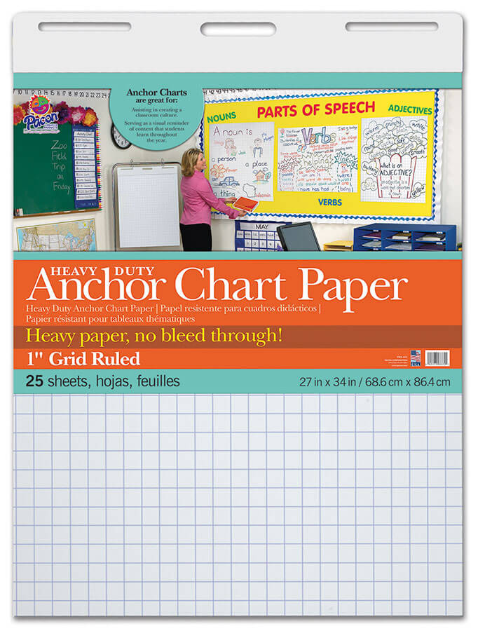 ANCHOR CHART 1 IN GRID 27''X34'' (68.5cmx86.3cm) (25CT)