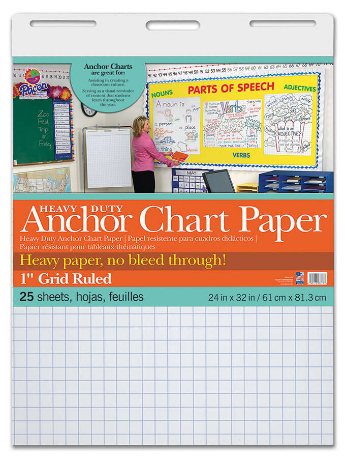 ANCHOR CHART 1 IN GRID 24''X32''(60.9cmx81.2cm) (25CT)