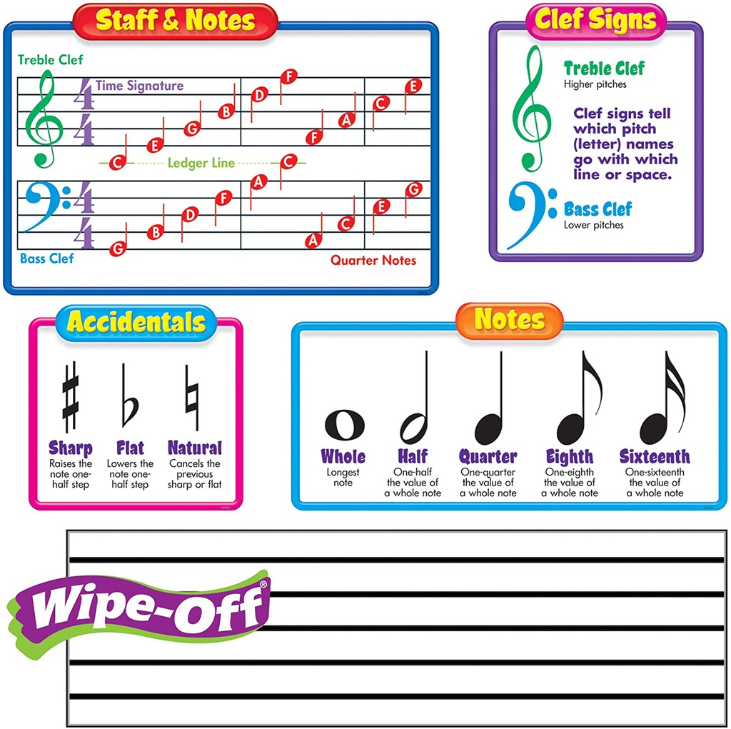 Music Symbols–Wipe-Off BB SET (20 pcs)