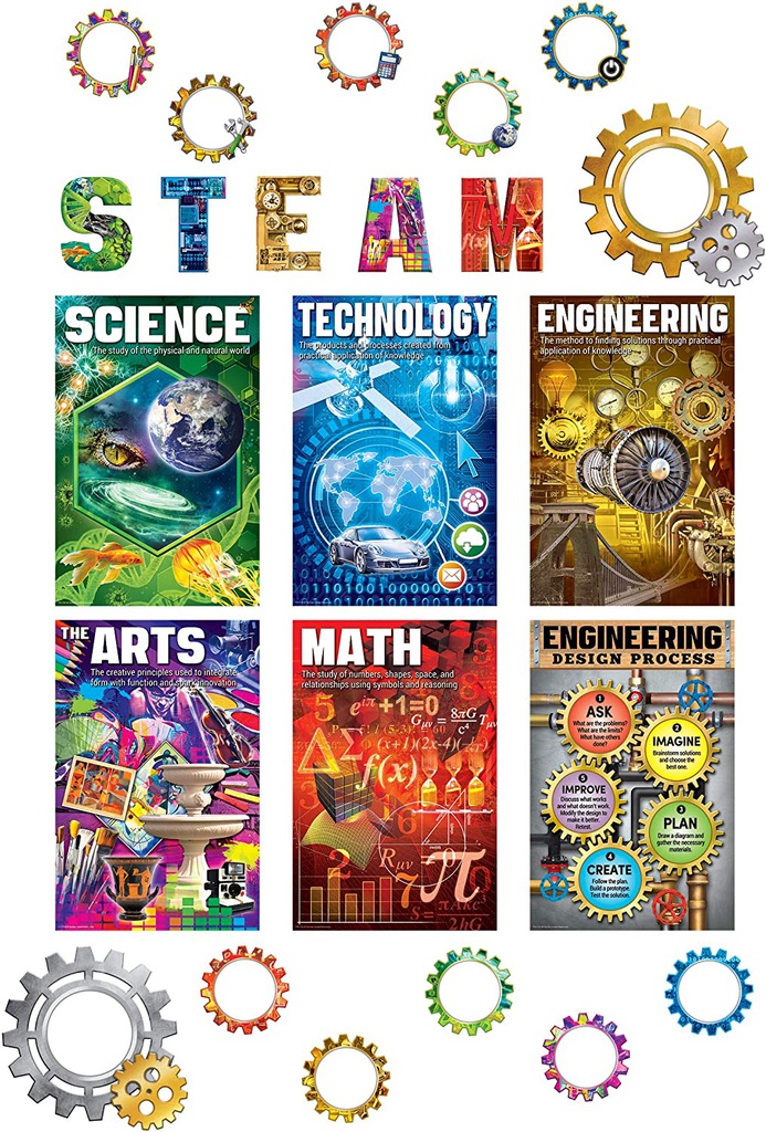 STEAM Bulletin Board Set (25pcs)