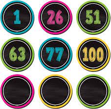 Chalkboard Brights Number Cards(110pcs)