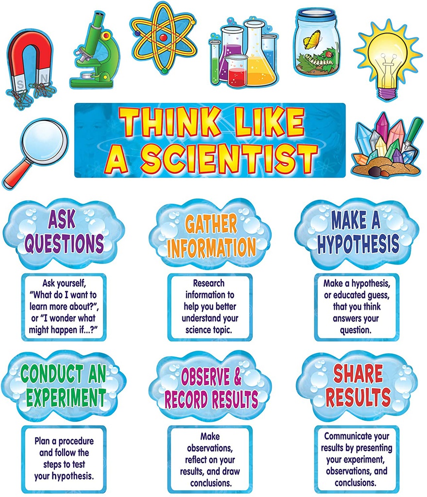 Think Like a Scientist Mini Bulletin Board