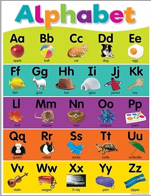 *COLORFUL ALPHABET CHART (17''x22'')(43cmx55m)