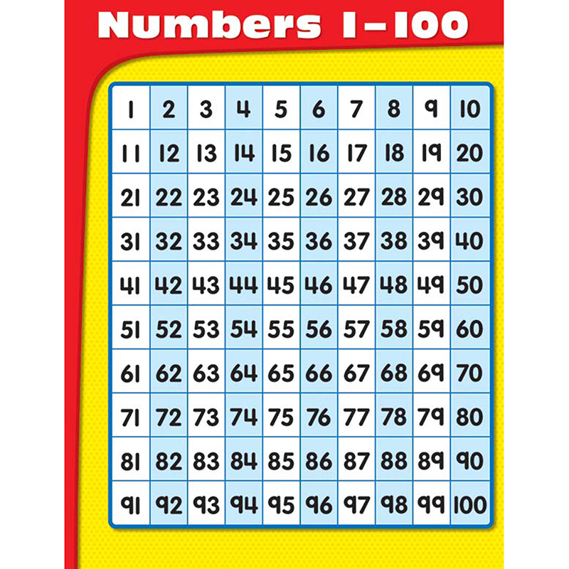 NUMBERS 1-100 CHARTS GR K-5 17''x22''(43cmx55cm)