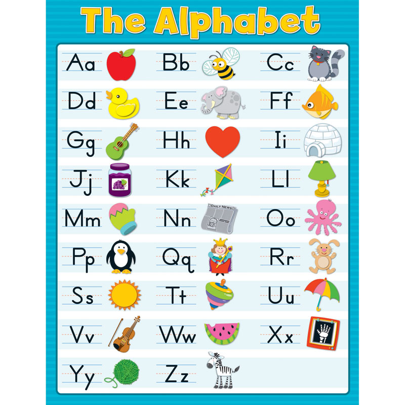 THE ALPHABET CHART GR PK-2 17''x22''(43cmx55cm)