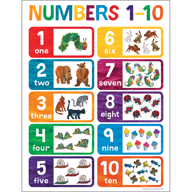 ERIC CARLE NUMBERS 1-10 CHART 17''x22''(43cmx55cm)