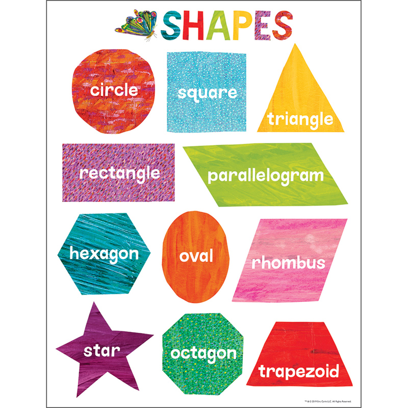 ERIC CARLE SHAPES CHART 17''x22''(43cmx55cm)