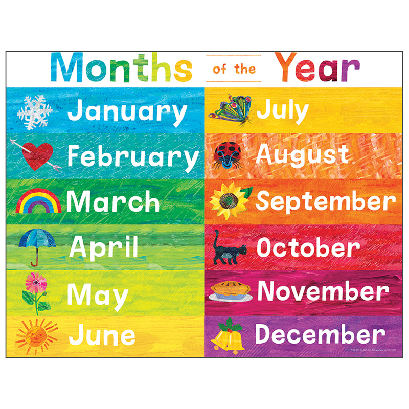 ERIC CARLE MONTHS OF YEAR CHART 17''x22''(43cmx55cm)