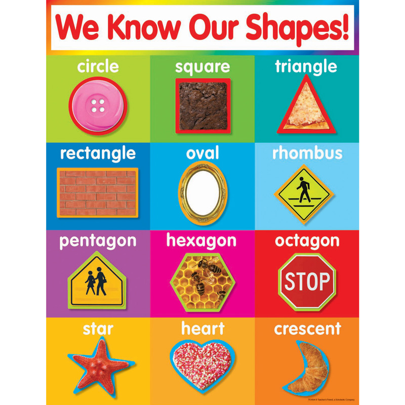 SHAPES CHART GR PK-5 17''x22''(43cmx55cm)