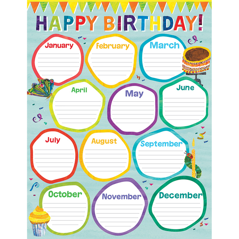 ERIC CARLE BIRTHDAY CHART 17''x22''(43cmx55cm)