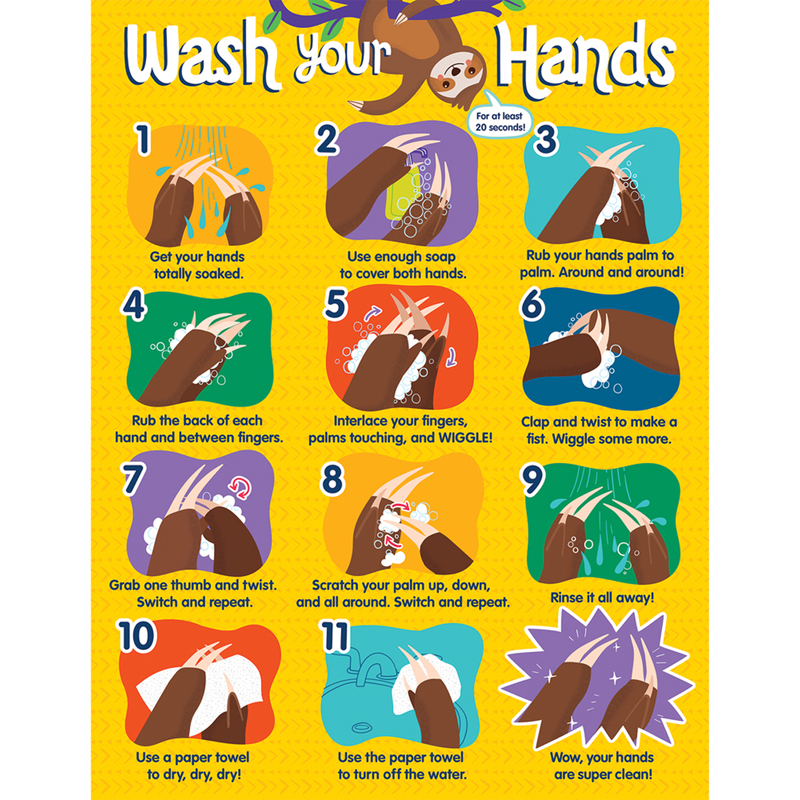 ONE WORLD HANDWASHING CHART ( 55cm x 43cm)