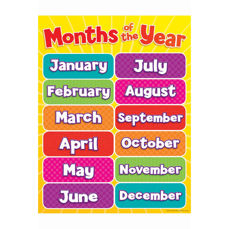 MONTHS OF THE YEAR CHART GR PK-5 (slightly damaged) (21.6''x17'')(55cmx43cm)