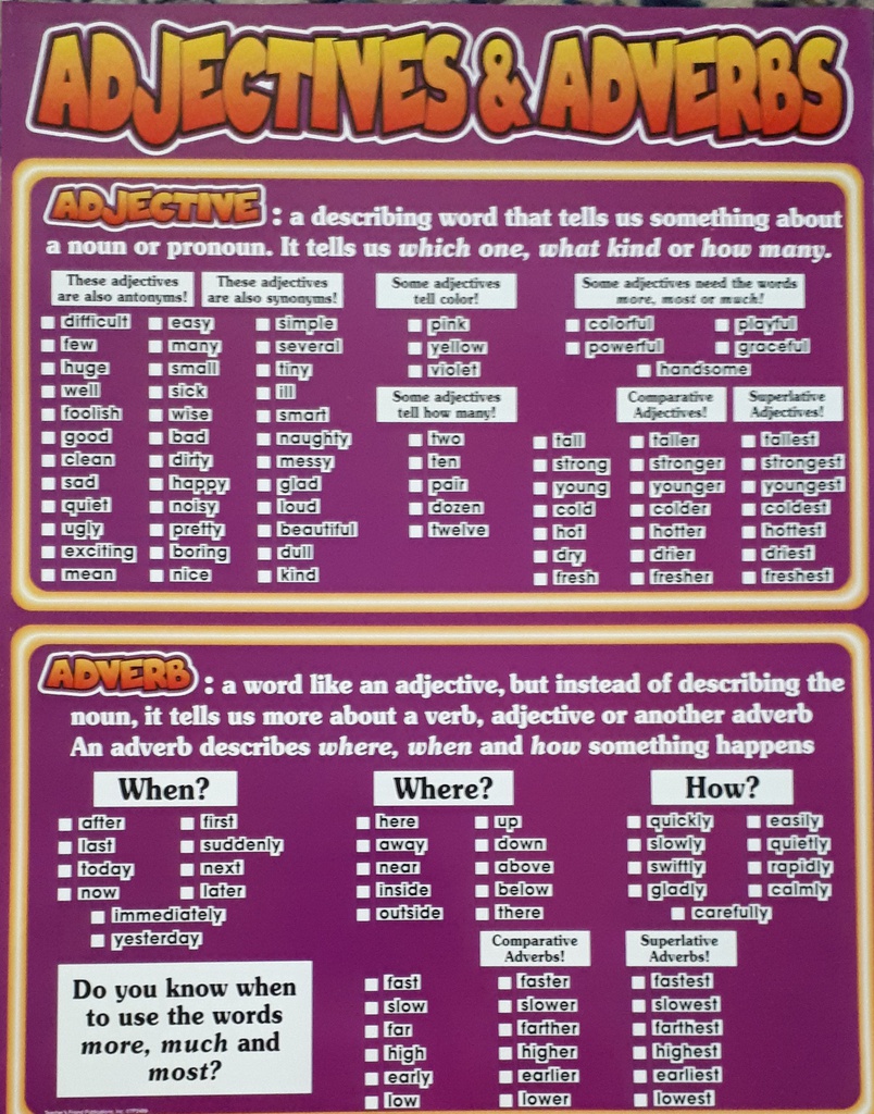 ADJECTIVES &amp; ADVERBS Chart (55cmx 43cm)