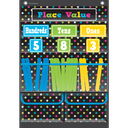 Chalkboard Brights Place Value Pocket Chart (14&quot; x 20&quot;)(35.5 cm x 50.8 cm)