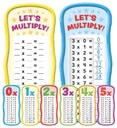 MULTIPLICATION TABLES BB SET  (15pcs)