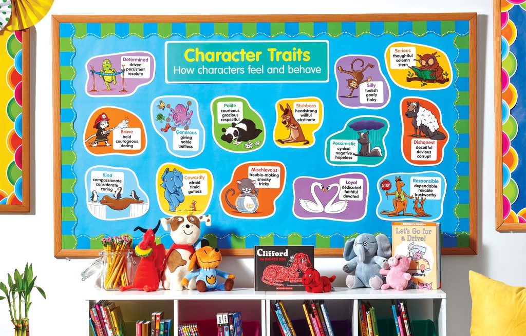 Character Traits Bulletin Board Set contains 25 cards and Banner (23.25&quot;x 6&quot;(59cmx 15.2cm) (26pcs)