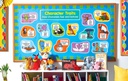 CHARACTER TRAITS BULLETIN BOARD SET (26pcs)