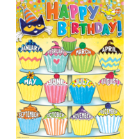 Pete the Cat Happy Birthday Chart (43cm x 56cm)