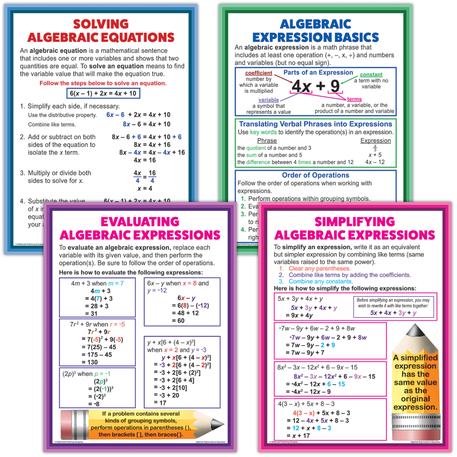 Algebraic Expressions &amp; Equations Poster Set (43cmx55.9cm) 4 Posters