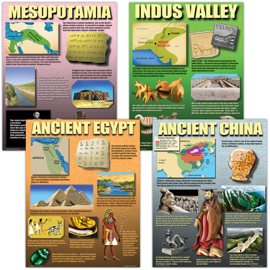 Exploring Ancient Civilizations Poster Set (43cm x 55.9cm) 4 Posters