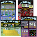 Atoms, Elements, Molecules &amp; Compounds Poster Set (43cmx55.9cm) 4 Posters