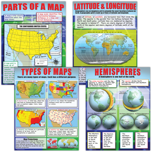 Basic Map Skills Poster Set (43cmx55.9cm) (4 Posters)