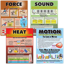 Force, Motion, Sound &amp; Heat Poster Set (43cm x 55.9cm) 4 Posters