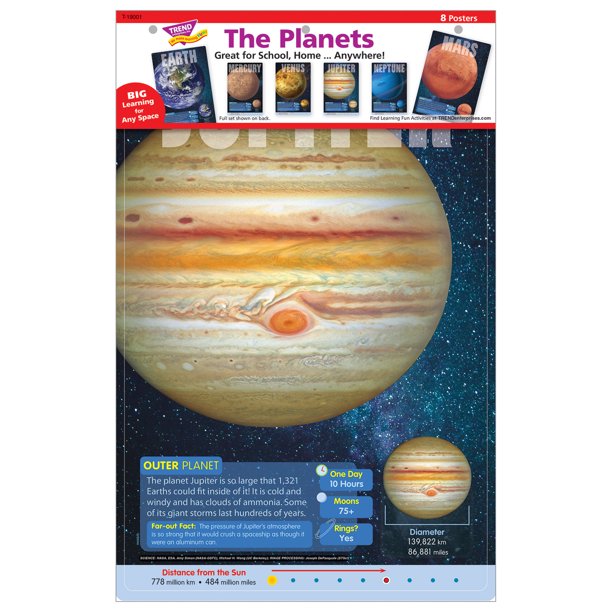 The Planets Learning Set (8 posters) (10.75''x16.1'')(27.3cm x 40.8cm)