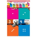 Animals Count 0-31 Learning Set (32pcs)