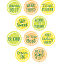 LEMON ZEST POSITIVE SAYINGS  ACCENTS ( 5.5&quot; x 5.5&quot; (14cm x 14cm) (30/pack)