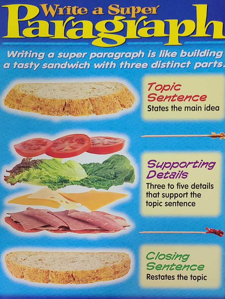 Write a Super Paragraph  Chart 17&quot; x 22&quot; (43cm x 56cm)