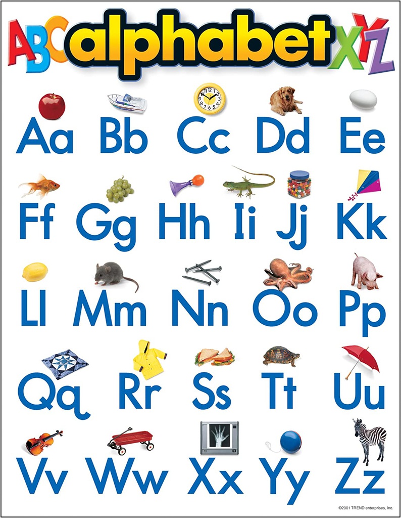 ALPHABET Chart (17&quot;x22&quot;) (43cmx56cm)