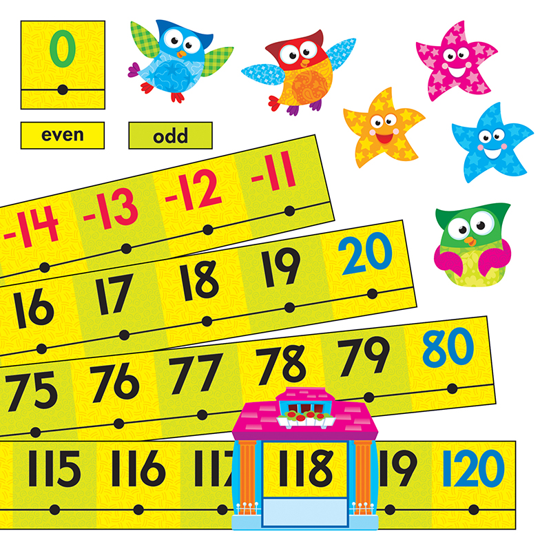 Owl-Stars! Number Line -20 to 120 BB SET (49pcs)