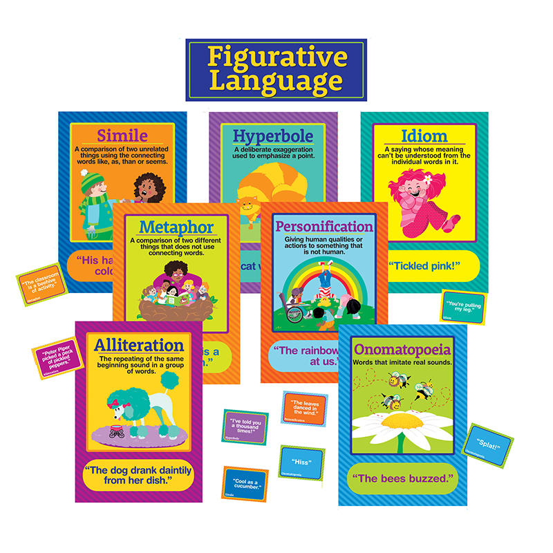 FIGURATIVE LANGUAGE  BULLETIN BOARD SET (17pcs)