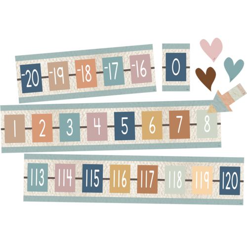 EVERYONE IS WELCOME NUMBER LINE (-20 to 120)  BULLETIN BOARD SET (22pcs)