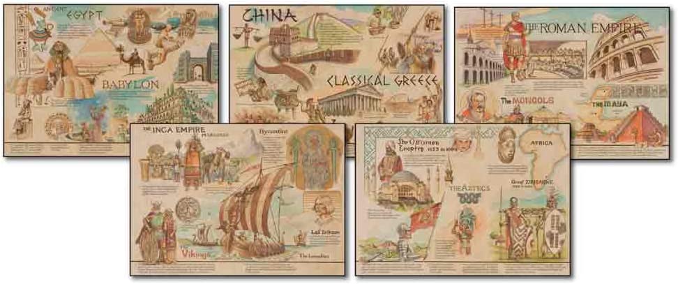 Ancient Civilization &amp; Cultures Bulletin Board Set (5charts 24&quot;x17&quot;) (61cm x 43.1cm) 6charts 8.5&quot;x11&quot;) (21.5cmx 28cm) 10ft long x 17&quot;(3cmx 43.1cm)