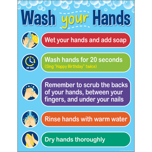 WASH YOUR HANDS Chart 17&quot; x 22&quot;  (43cm x 56cm)