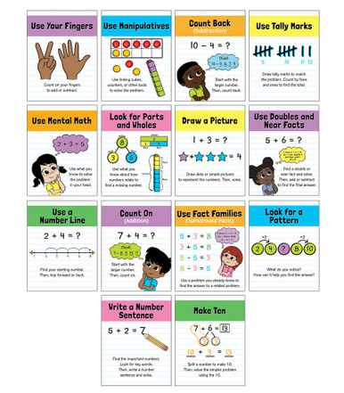 MATH STRATEGIES MINI POSTER SET (14pcs)