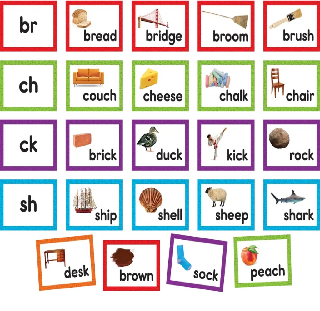 Consonant Blends &amp; Digraphs Pocket Chart Cards (210pcs)(3.25''-8.2cm)