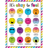 Brights 4Ever It’s Okay to Feel Chart (17''x22'')(43cmx55cm)