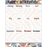 Wonderfully Wild Happy Birthday Chart 17''x22''(43cmx55cm)